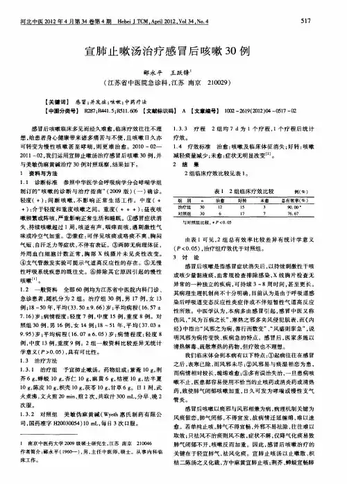 宣肺止嗽汤治疗感冒后咳嗽30例