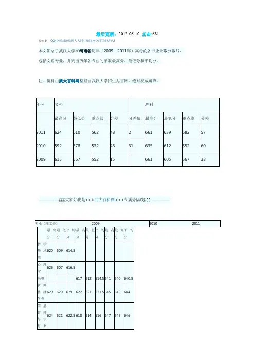 武汉大学在河南省历年(2009—2011年)高考的各专业录取分数线
