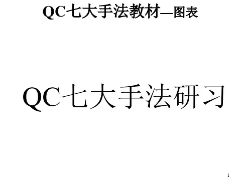 QC七大手法教材(图表)简易