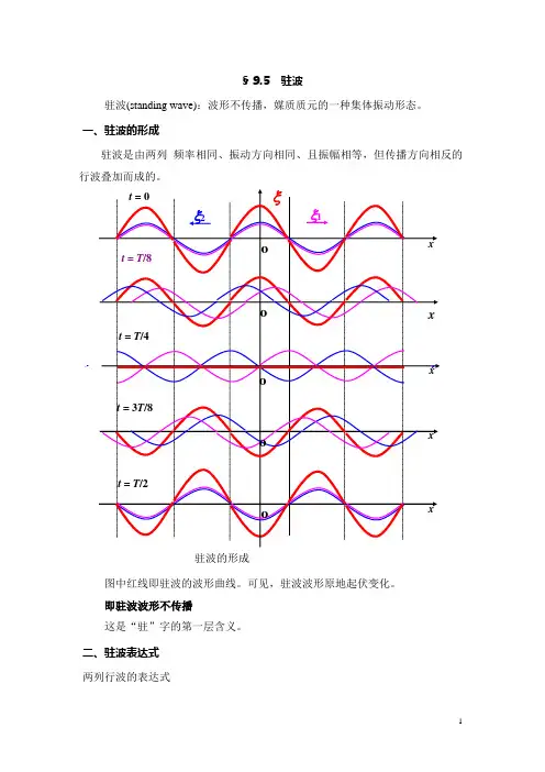 第五节 驻波