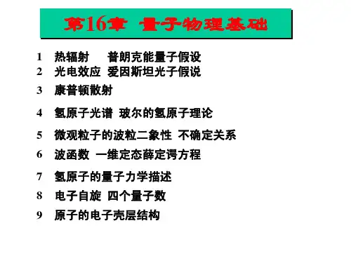 大学物理量子物理课件
