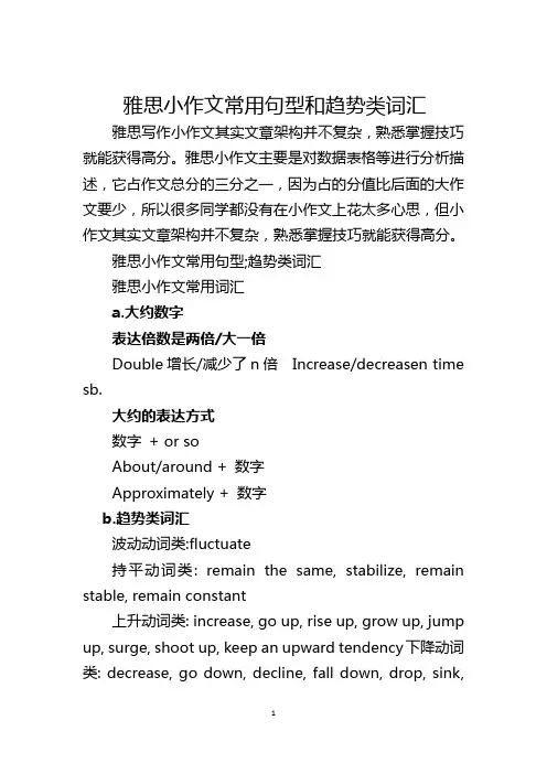 雅思小作文常用句型和趋势类词汇