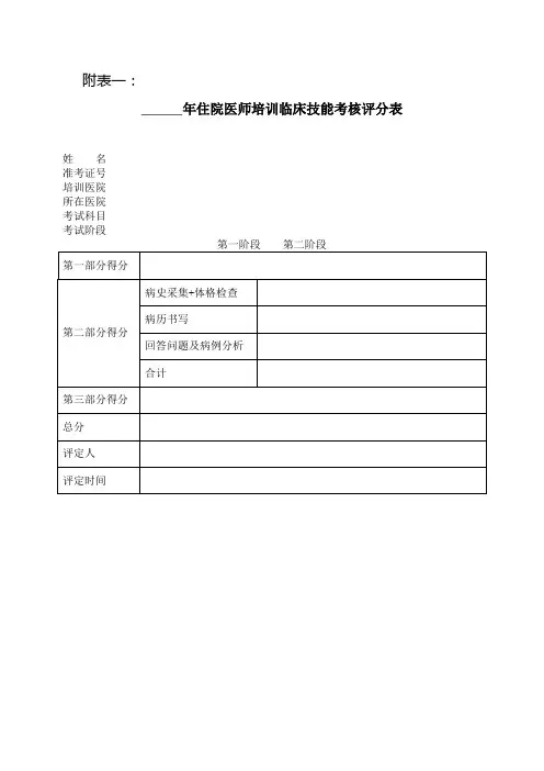 住院医师规范化培训临床技能考核评分表