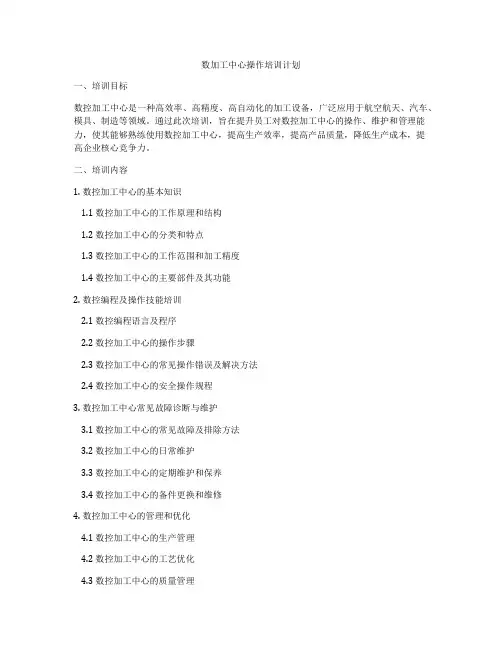 数加工中心操作培训计划