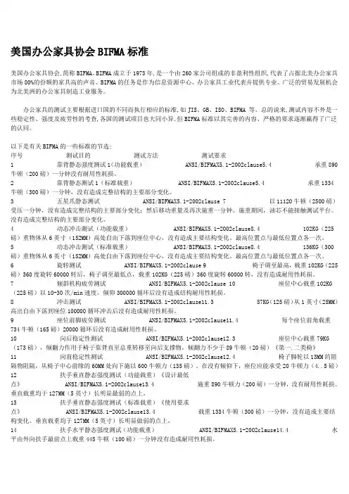 办公家具BIFMA标准
