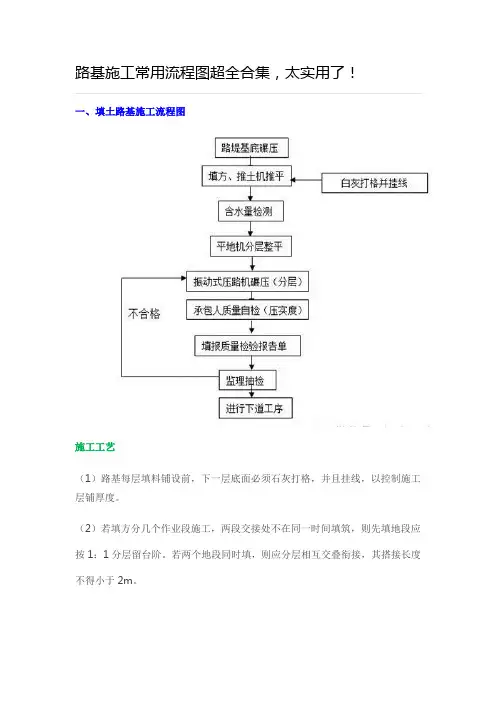 路基施工常用流程图超全合集,太实用了