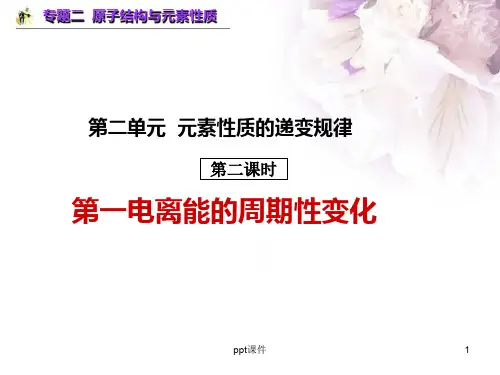 第一电离能(标准)  ppt课件