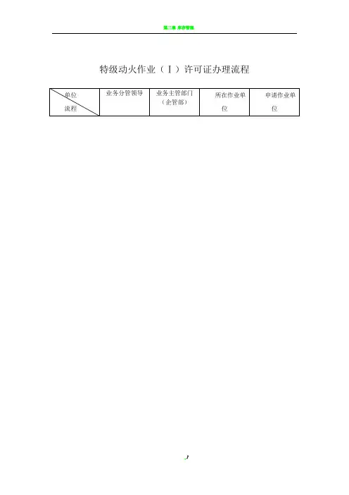 动火作业许可证流程图