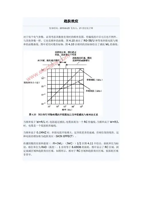 趋肤效应