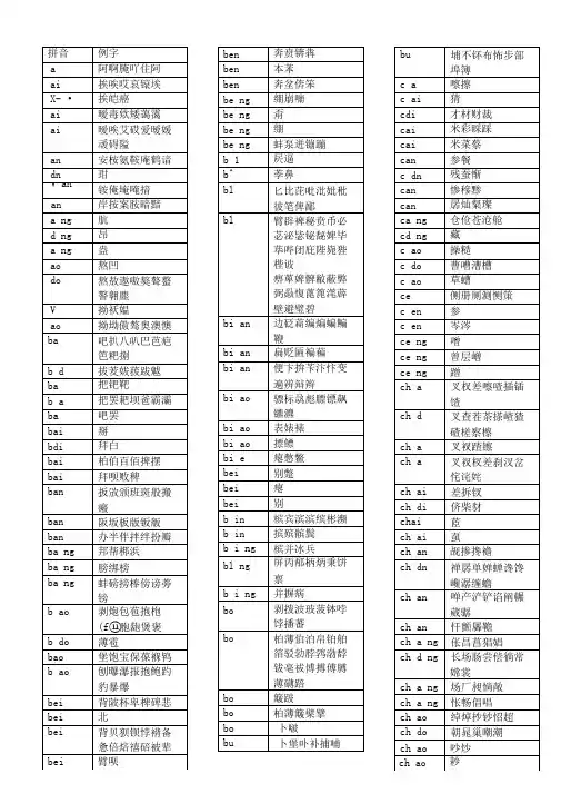 拼音汉字表大全