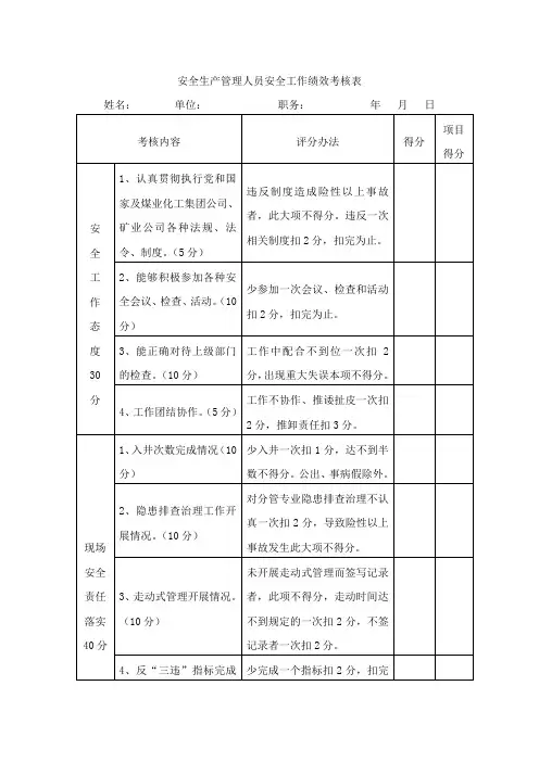 安全生产管理人员安全工作绩效考核表