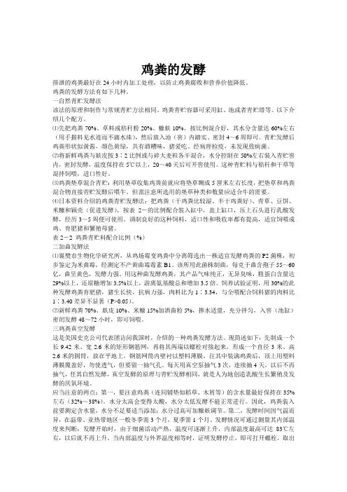 鸡粪的发酵
