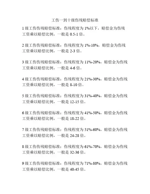 工伤一到十级伤残赔偿标准