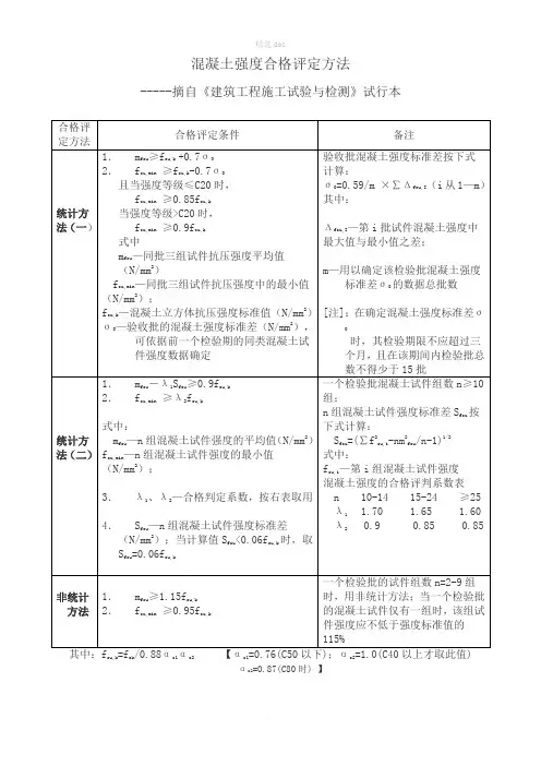混凝土强度合格评定方法