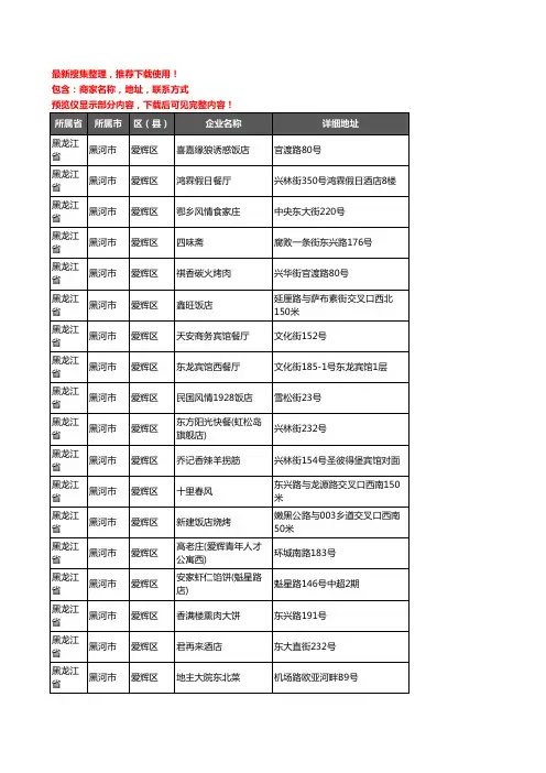 新版黑龙江省黑河市爱辉区酒店餐饮企业公司商家户名录单联系方式地址大全51家