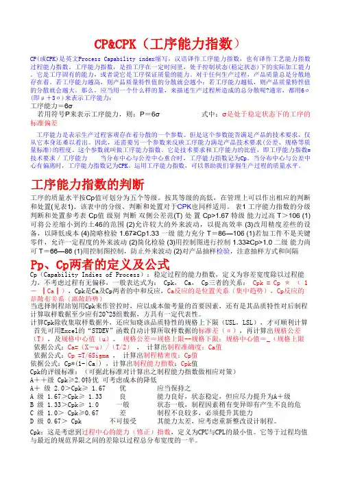 SPC 管制图