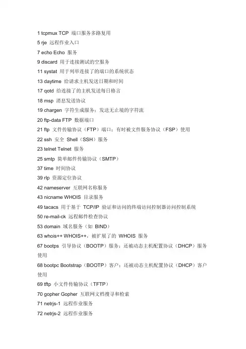 TCP-IP端口号大全
