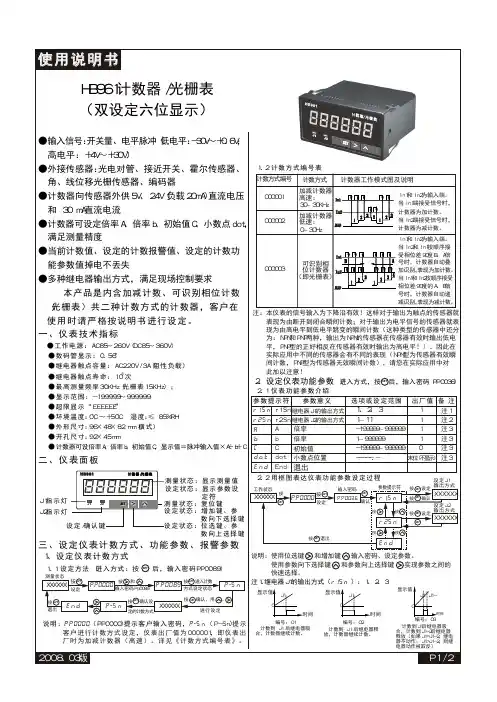HB961计米器