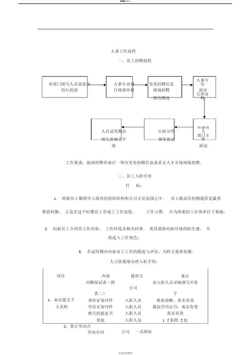 公司人事部工作流程及附件(全套)