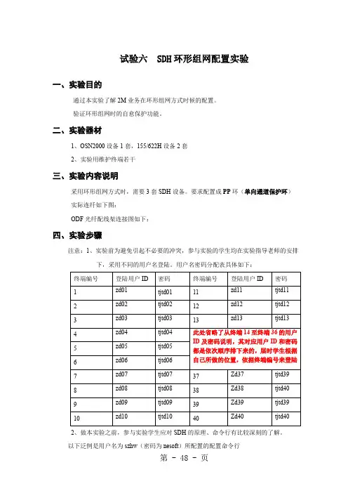 SDH环形组网配置实验7页