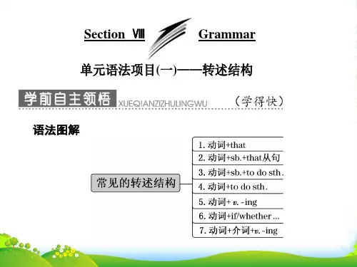 高中英语北师大选修8课件：Unit+22+Section+Ⅷ+Grammar