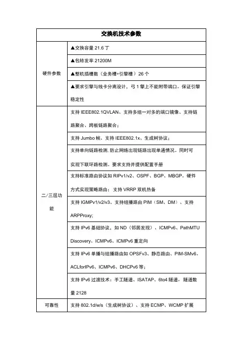 交换机技术参数
