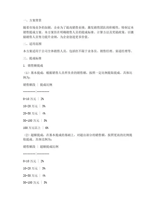 销售提成方案的模板