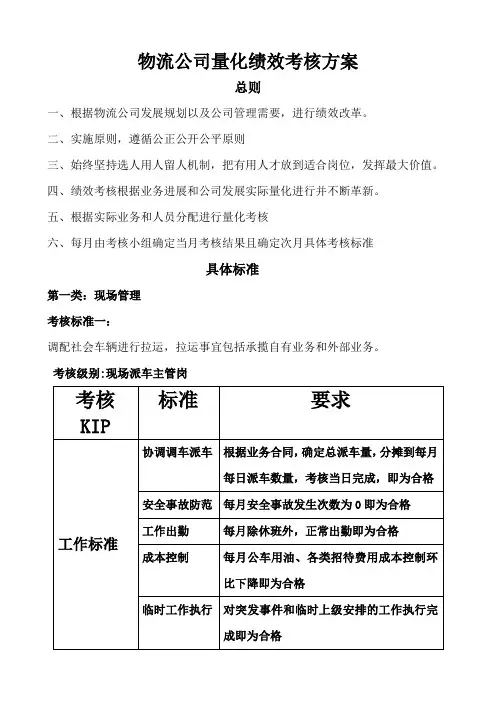 【物流公司制度】物流公司量化绩效考核方案