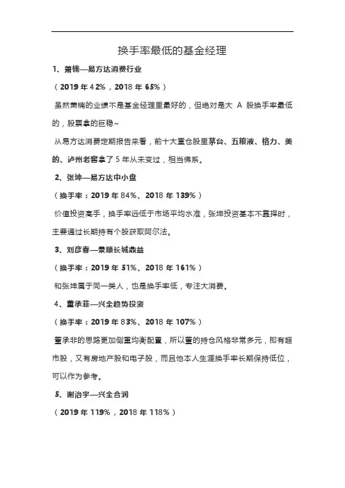 国内十年十倍的基金经理