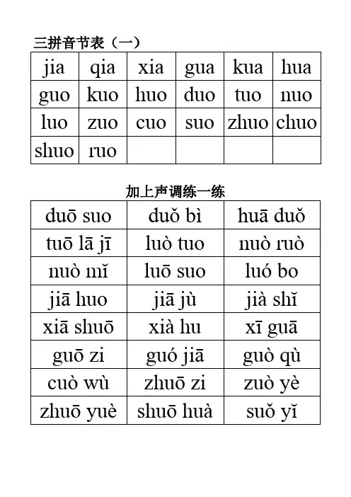 最新三拼音节表(排版好-直接打印)