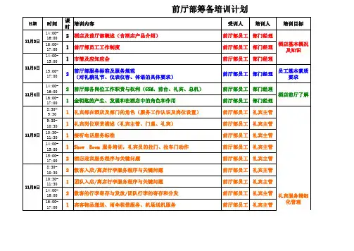 酒店前厅筹备培训计划表