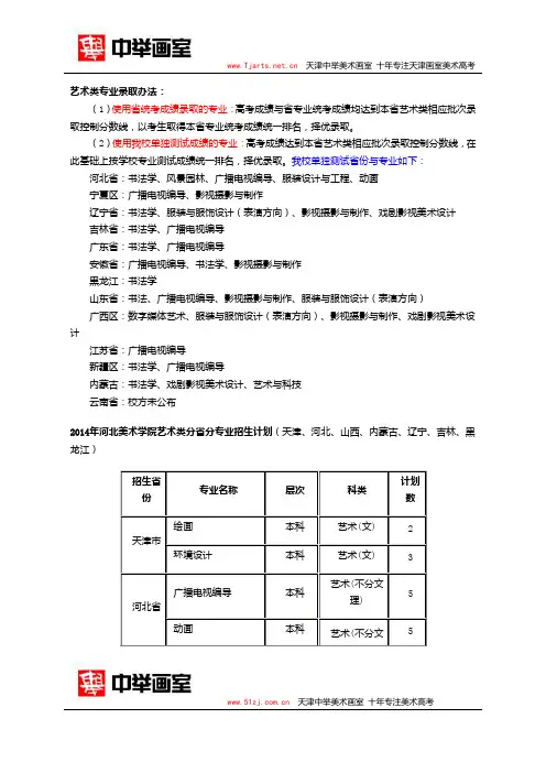 2014年河北美术学院艺术类分省分专业招生计划