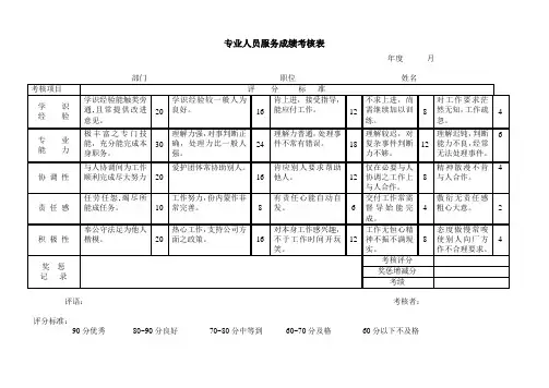 专业人员服务成绩考核表.doc