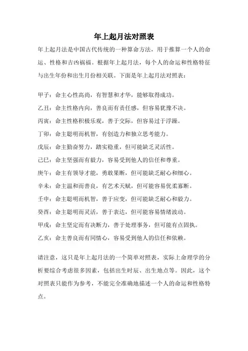 年上起月法对照表