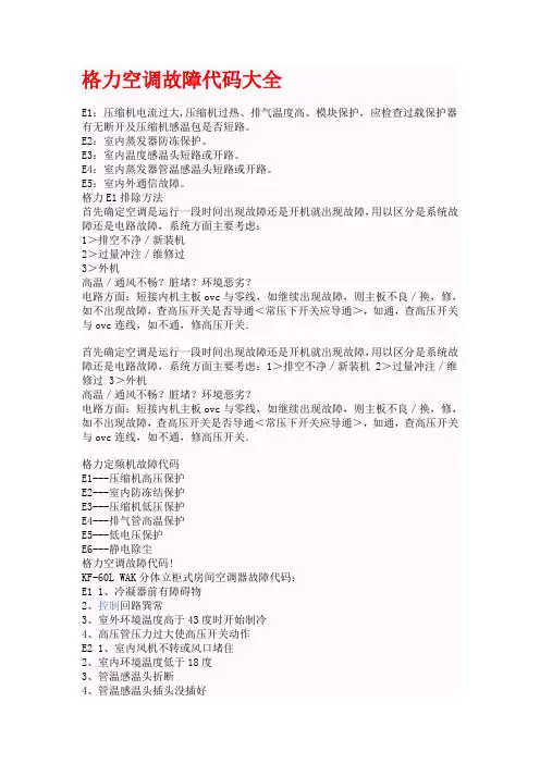 最新空调品牌故障代码速查手册