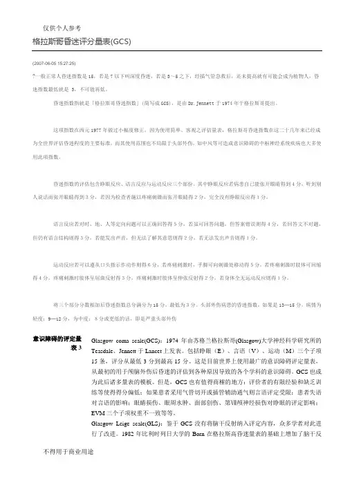 格拉斯哥昏迷评分量表