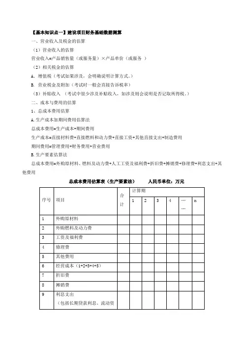 建设项目财务基础数据测算