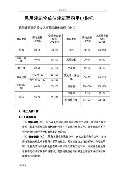 民用建筑物单位建筑面积用电指标