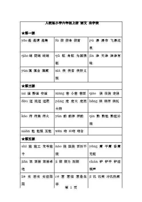 小学人教版小学六年级语文上册生字表