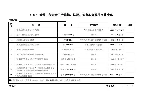 1.2.1 建设工程安全生产法律、法规、规章和规范性文件清单