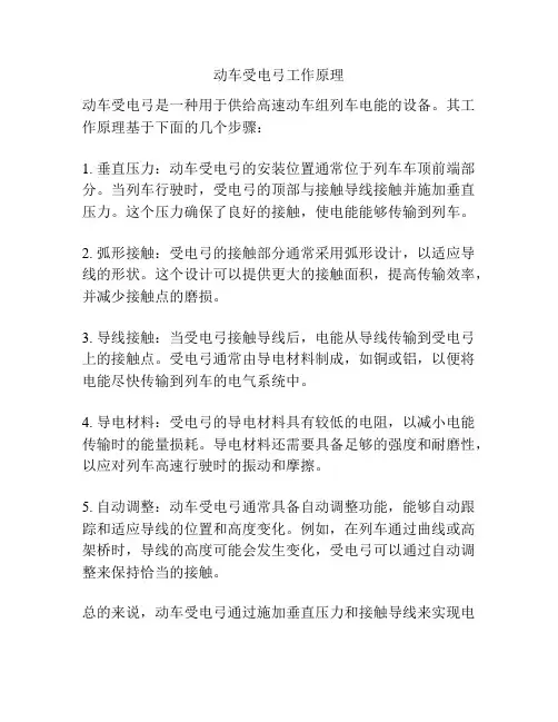 动车受电弓工作原理