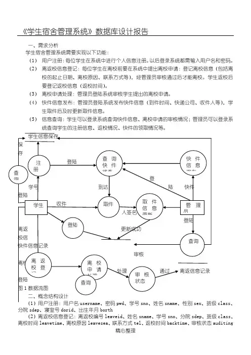 《学生宿舍管理系统》数据库设计报告总结归纳