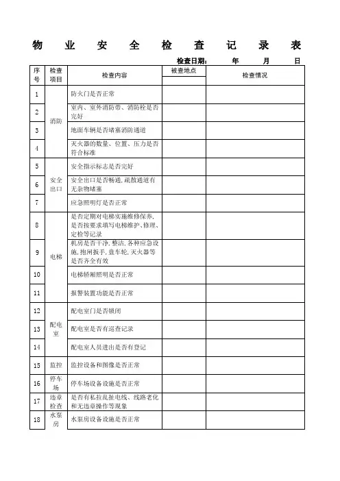 物业安全检查表