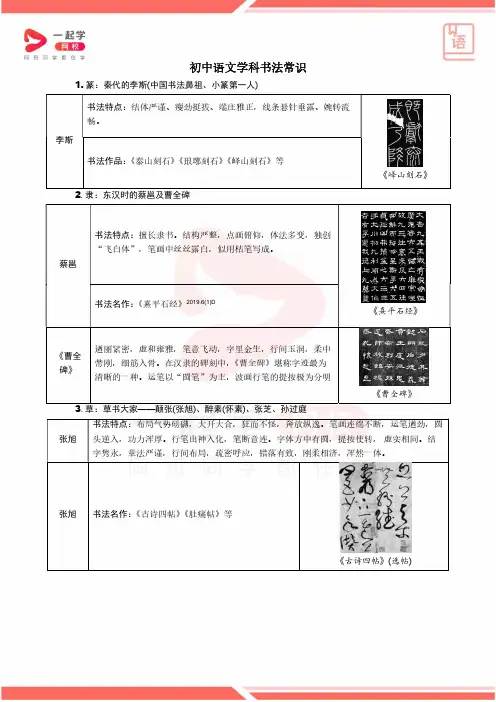 初中语文书法常识