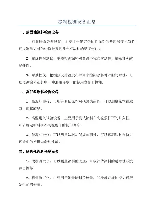 涂料检测设备汇总