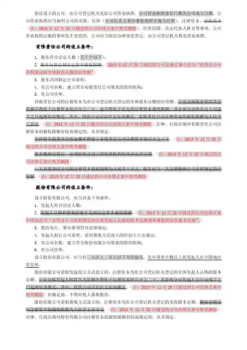 公司法最新修订考点(20140301起施行)