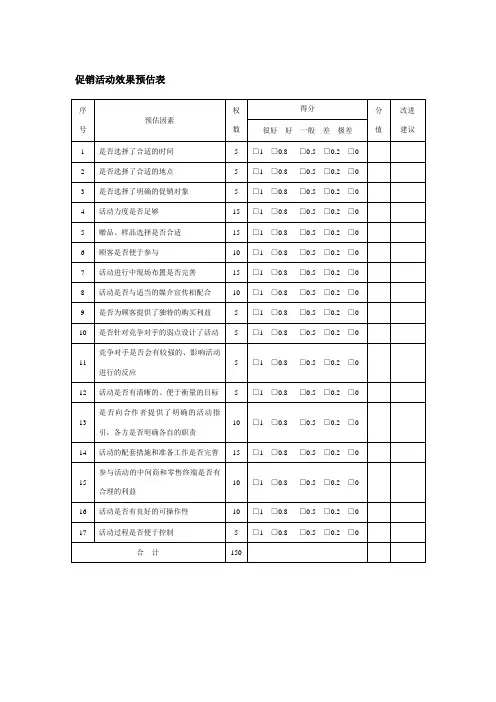 精品促销活动效果预估表
