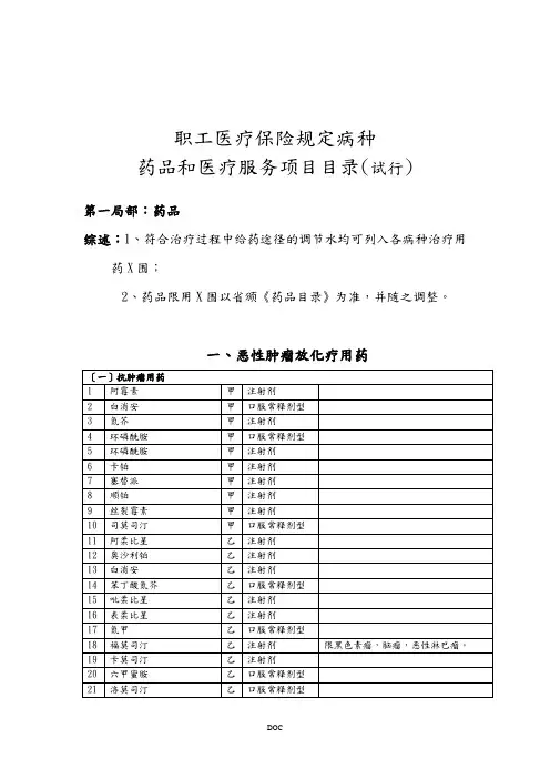 职工医疗保险规定病种