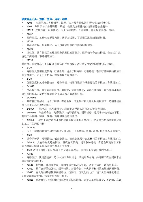 硬质合金刀头、规格、型号、用途、种类[1]