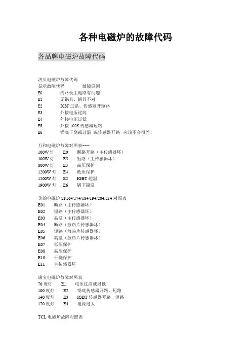 各种电磁炉的故障代码